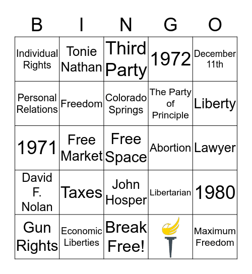 Libertarian Bingo Card