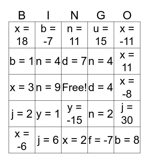 Solving Addition Equations Bingo Card