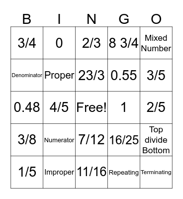 Fraction Review Bingo Card