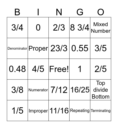 Fraction Review Bingo Card