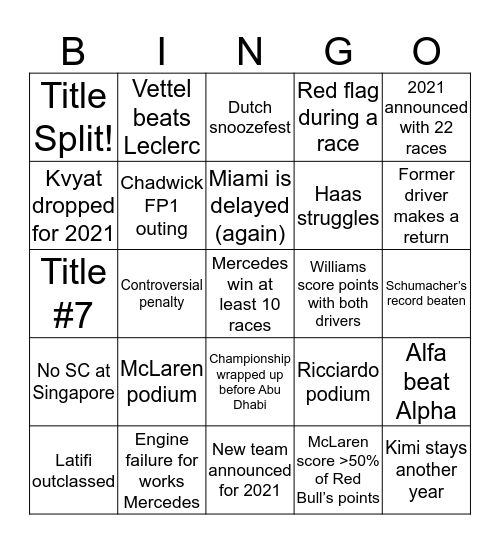 F1 Bingo 2020 Bingo Card