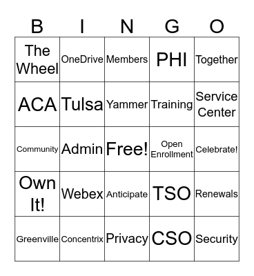 Customer Success Bingo Card