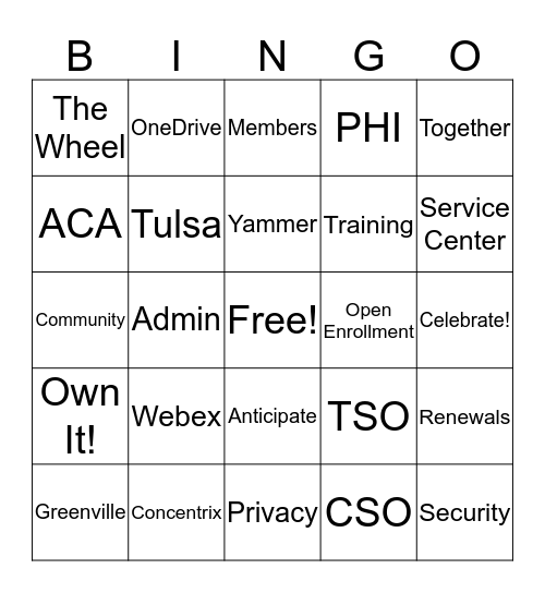 Customer Success Bingo Card