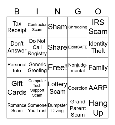 Financial Fraud Bingo Card