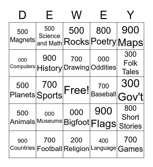 Dewey Decimal Bingo Card