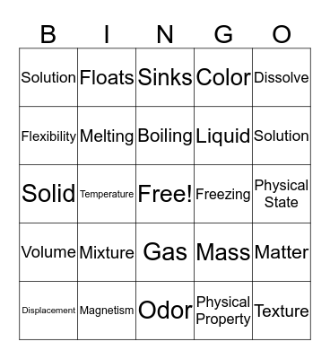 Vocabulary  Bingo Card