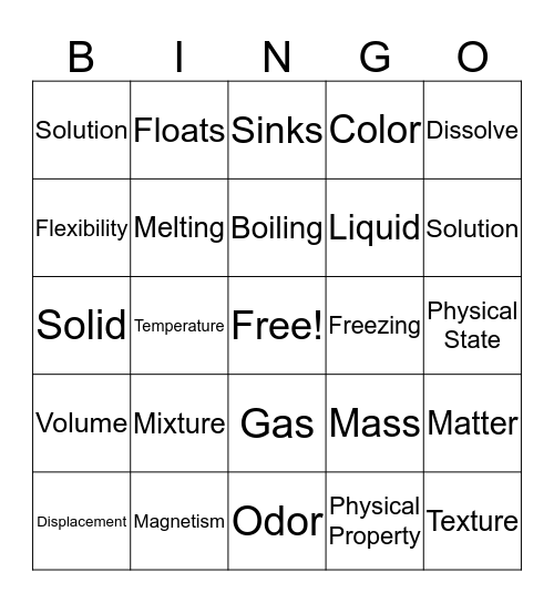 Vocabulary  Bingo Card