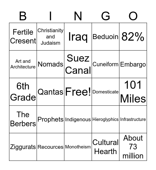 Chapter 18 Bingo Card