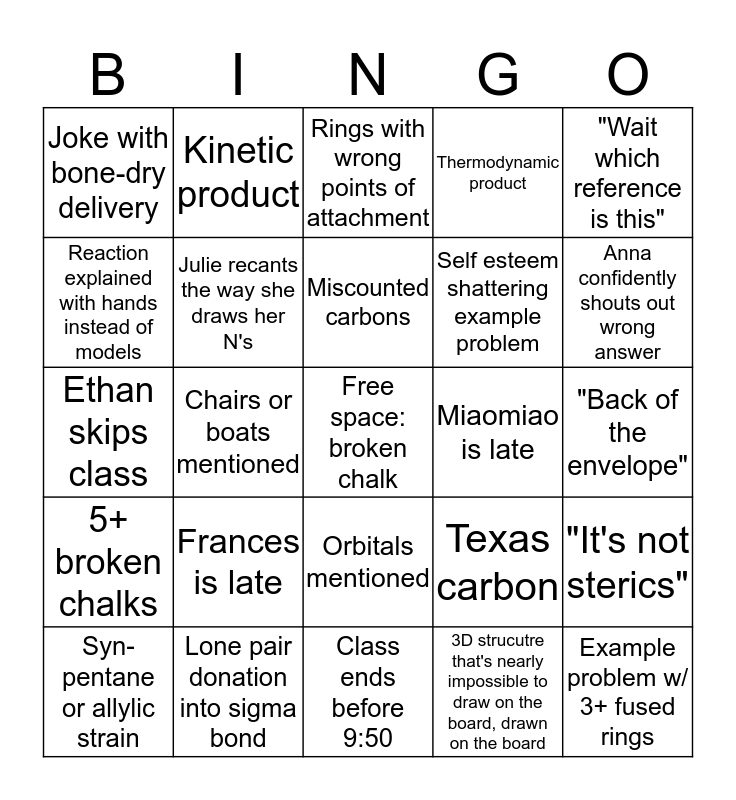 Organic III Bingo Card