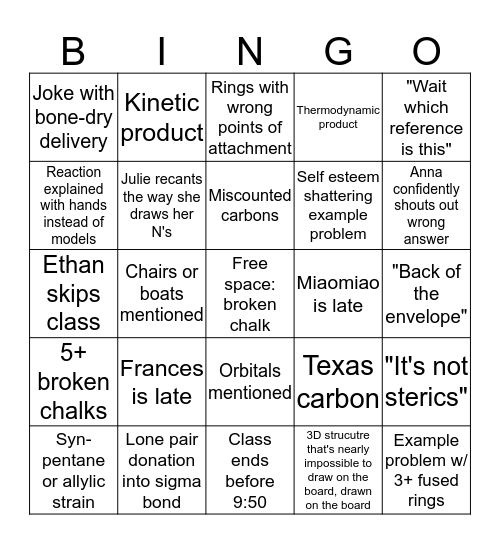 Organic III Bingo Card
