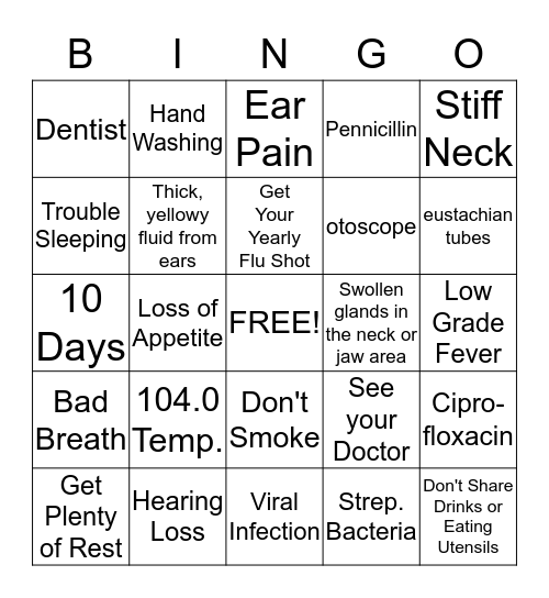 Tonsillitis and Ear Infections  Bingo Card
