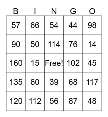 Multiplication Bingo Card