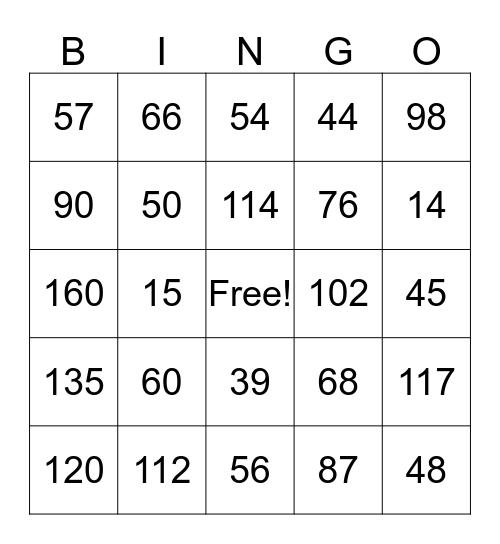 Multiplication Bingo Card