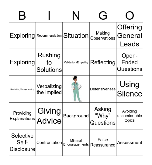 Nursing Communication Bingo Card