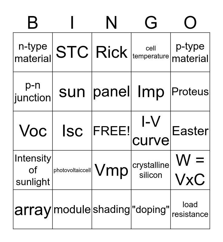 Chapter 5 Bingo Card