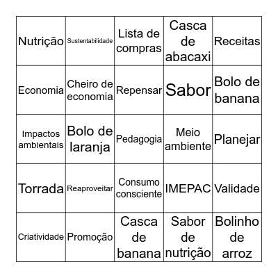 Alimentação sustentável e consumo consciente  Bingo Card