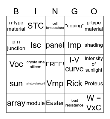 Chapter 5 Bingo Card