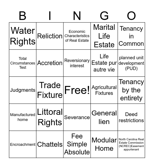 REAL ESTATE CHP 1-3 VACAB Bingo Card