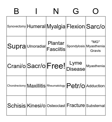 Muskuloskeletal System Bingo Card