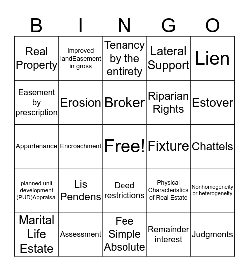 REAL ESTATE CHP 1-3 VACAB Bingo Card