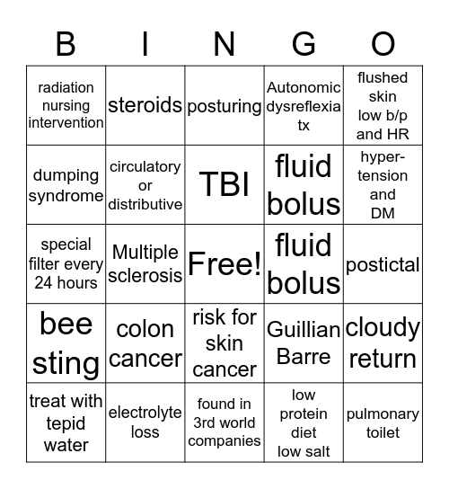 Final Review Bingo Card