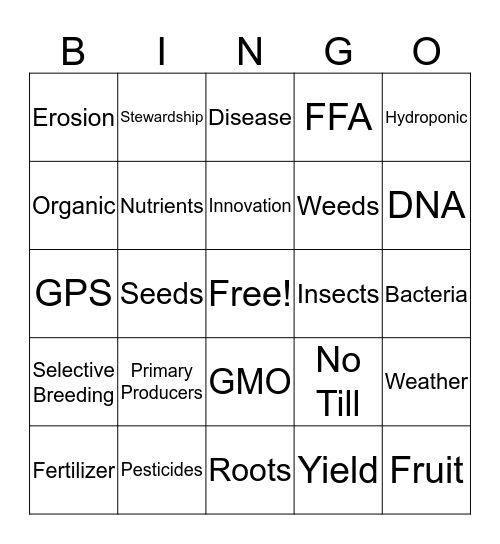 Plant Science Bingo Card