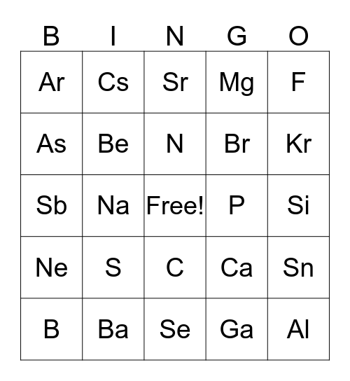 Periodic table Bingo Card