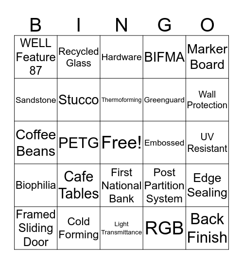 CEU - ARCHITECTURAL RESIN Bingo Card