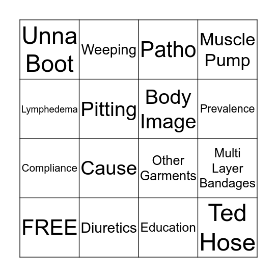 EDEMA Bingo Card