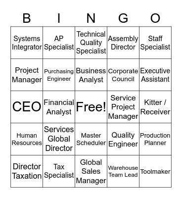 ATS BINGO Card