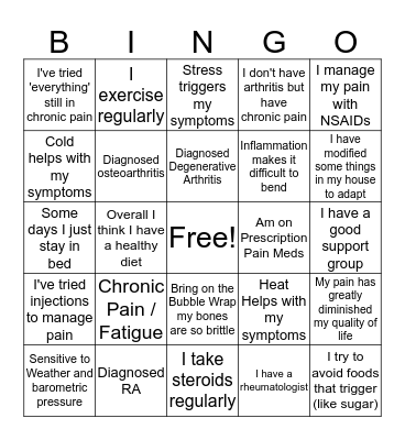 ARTHRITIS  Bingo Card