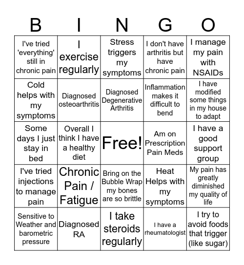 ARTHRITIS  Bingo Card