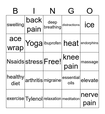 chronic pain Bingo Card