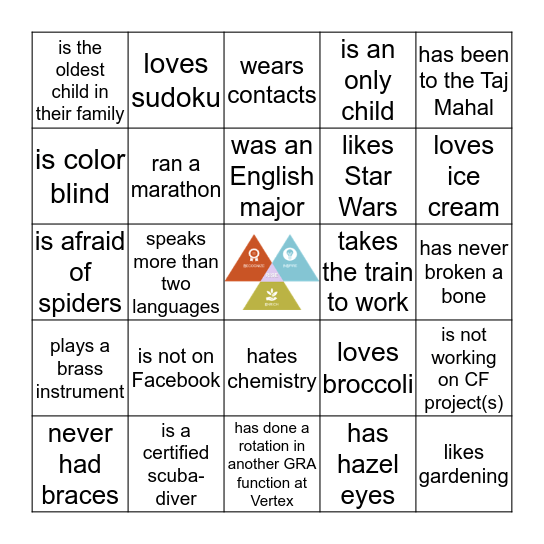 GRA People Bingo Card