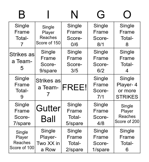 QA Bowling Bingo Card