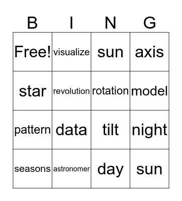 Patterns of Earth and Sky Bingo Card