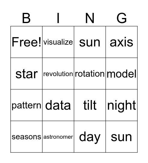 Patterns of Earth and Sky Bingo Card