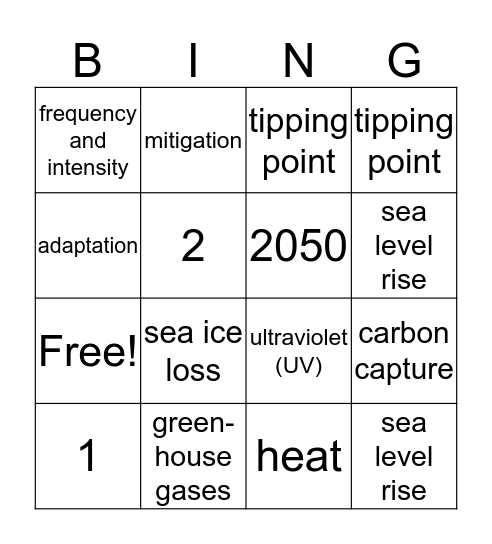 Climate Change Bingo!  Bingo Card