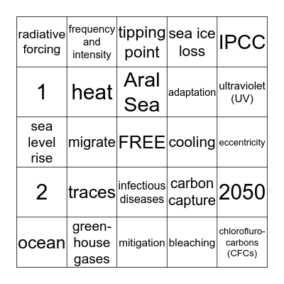 Climate Change Bingo! Bingo Card