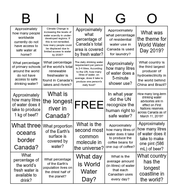 November Blogging Workshop Bingo Card