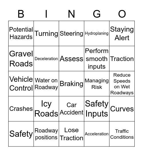 Assessing & Managing Risk  Bingo Card