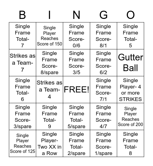 QA Bowling Bingo Card