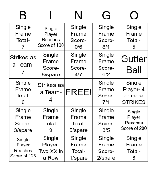 QA Bowling Bingo Card