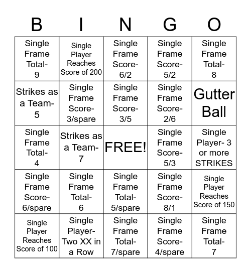 QA Bowling Bingo Card