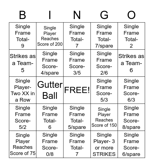 QA Bowling Bingo Card