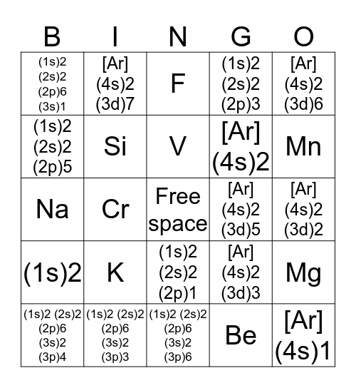 Electron Configuration Bingo (First 27 elements) Bingo Card