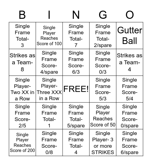 QA Bowling Bingo Card