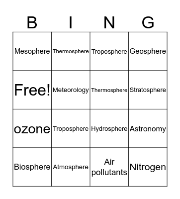 Earth Science Bingo! Bingo Card