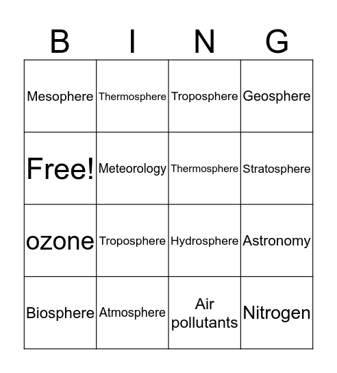 Earth Science Bingo! Bingo Card