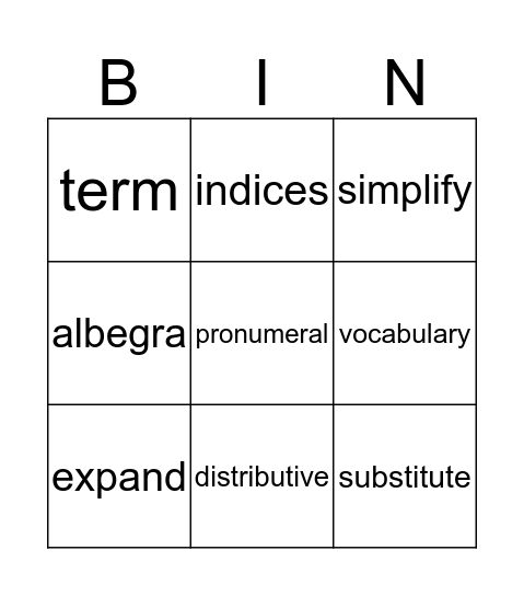 Algebra Warmup Bingo Card